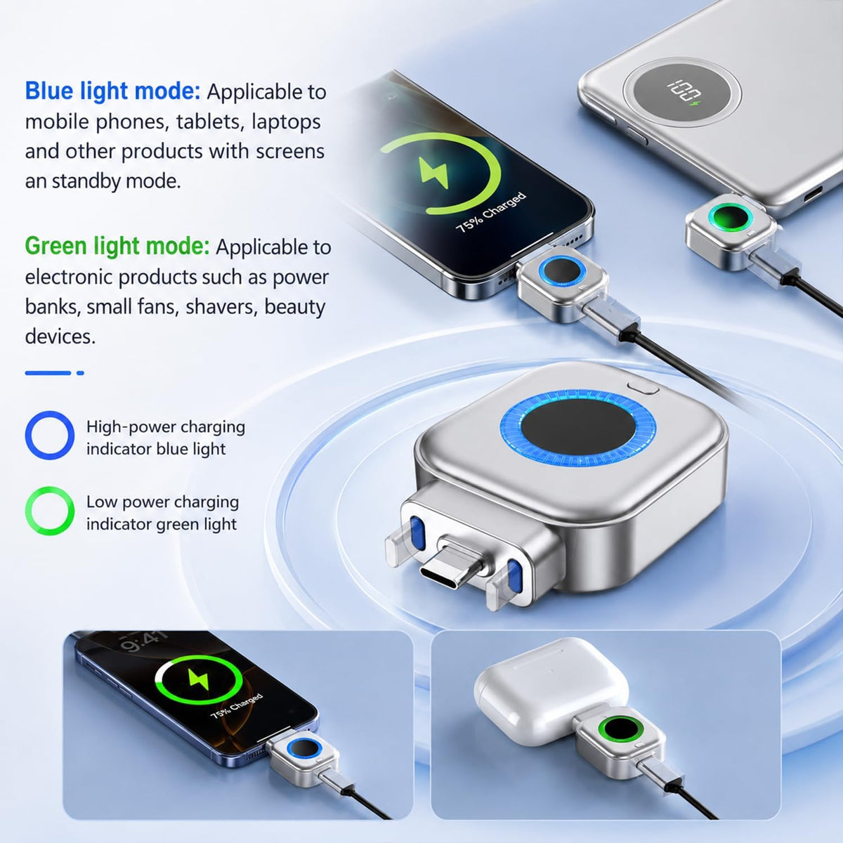 140W USB-C Fast Charging Power Adapter – Compact & Portable | BUY 1 GET 1